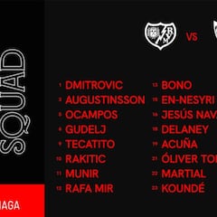 Delaney y Rakitic, altas para Vallecas; Jordán, sancionado