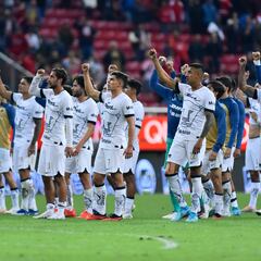 ¿Qué necesita Pumas para avanzar a Semifinales?