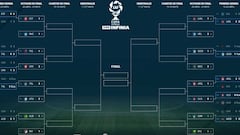 Copa Superliga: Resultados, fixture y cómo siguen los octavos