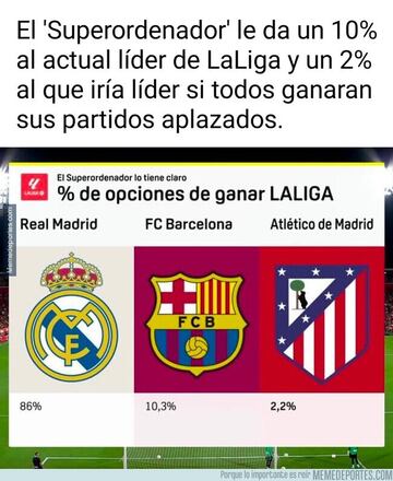 Los memes se ceban con el Bar?a tras la derrota ante el Atleti