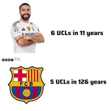 Los memes más divertidos de la jornada