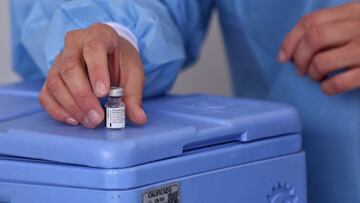 Coronavirus en Colombia: resumen y casos del 03 de septiembre