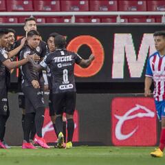 Chivas empata con Monterrey en la jornada 10 del Clausura 2020