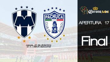 La Final de la Copa MX se jugará el jueves 21 de diciembre