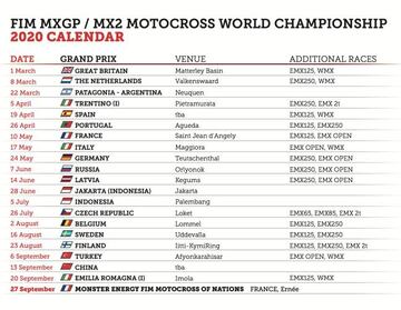 Calendario del Mundial de motocross 2020.