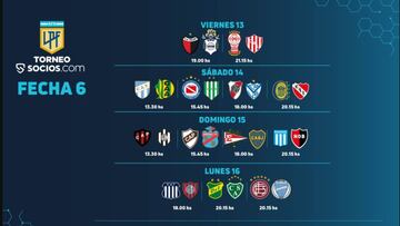 Torneo Liga Profesional 2021: horarios, partidos y fixture de la fecha 6