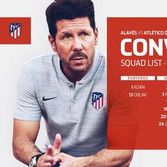 Simeone viaja con lo que tiene