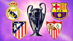 Las predicciones en Champions de UEFA: Madrid, Barça, Atleti...