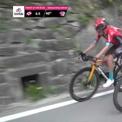 Los espa?oles en el Giro: Bilbao y Castroviejo, gregarios de lujo