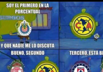 Terminó la cuarta fecha de la Liga mexicana y las imágenes más divertidas ya circulan en las redes sociales; Chivas y Atlas fueron los más trolleados.
