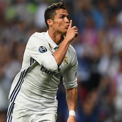 Cuando habla tiemblan todos: las 7 frases más turbulentas de Cristiano