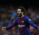 ¿Cuánto sabes de los 600 goles de Lionel Messi?