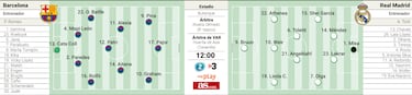 Una histrica Superfinal