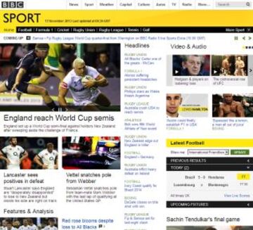 Portadas de la prensa extranjera