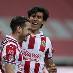 Chivas and Necaxa tie on matchday 6 of the 2021 Guardianes tournament