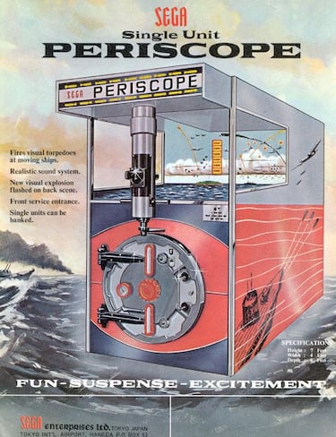 Historia de los videojuegos: la edad de oro de las máquinas electromecánicas