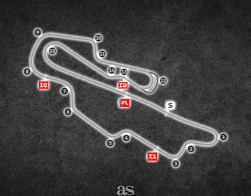 Circuito: Autdromo Internacional del Mugello | Fechas: 20 - 22 de junio.