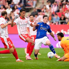 Girona é o poço da LaLiga