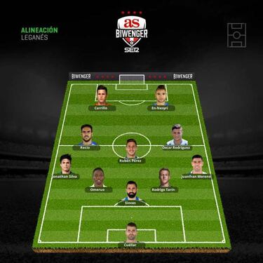 Ausencias y retornos marcarán la jornada 11 de LaLiga Santander