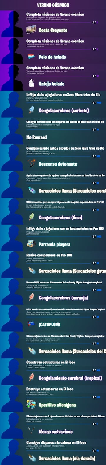 Fortnite Temporada 7: Misiones de Verano C&oacute;smico