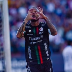 Liga MX: ¿Cómo va la tabla de goleo del Clausura 2026 tras la jornada 6?
