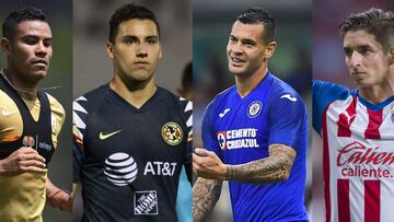 Clausura 2011, último torneo con los 4 grandes en liguilla