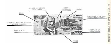 ¿Nuevo billete de 2 mil pesos?: Banxico ya tiene diseño y revela la verdad de su circulación