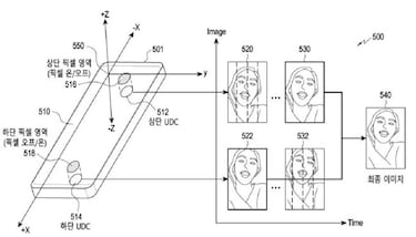 Samsung trabaja en una nueva función con la que mejorar su reconocimiento facial