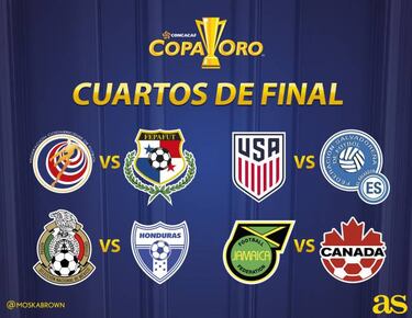Así quedaron definidos los cuartos de final de la Copa Oro