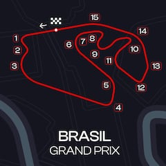 GP de Brasil de F1: TV, horarios y dónde ver las carreras en Interlagos en directo online