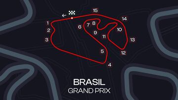 ¿A qué hora es la carrera del GP de Brasil de F1? Canal TV, horarios, cómo y dónde ver Interlagos en directo online