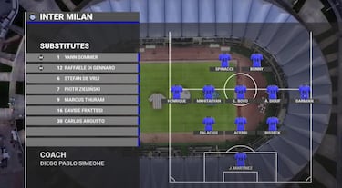 La televisión de Libia ‘devuelve’ a De Paul al Atlético y ‘manda’ a Simeone al Inter
