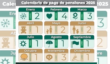 Pensión IMSS: cuándo depositan el pago de marzo y calendario completo del 2025