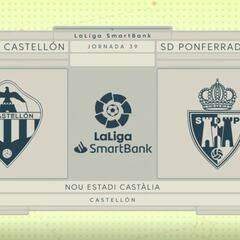Resumen y goles del Castellón vs Ponferradina de LaLiga SmartBank