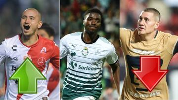 Los mejores goleadores de la Liga MX en el Clausura 2018 previo a la jornada 9. 