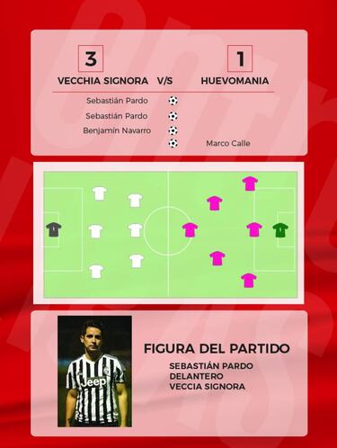 Sebastián Pardo brilló en triunfo de Vecchia Signora