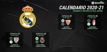 El Real Madrid cambia el chip