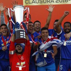 ¿Cuáles fueron los mejores equipos chilenos de la década?