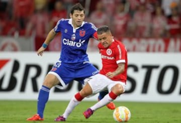 Internacional v Universidad de Chile