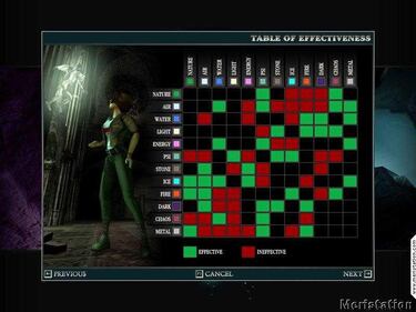 Zanzarah: The Hidden Portal: Primeras Impresiones (PC)