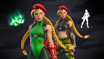 Skin Cammy, accesorio mochilero Bolso Boreal y gesto