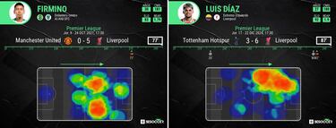 Gary Neville ve en Luis Díaz el reflejo de Firmino