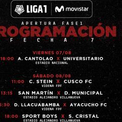 Torneo Apertura 2020: horarios, partidos y fixture de la fecha 7
