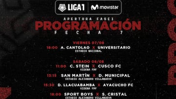 Torneo Apertura 2020: horarios, partidos y fixture de la fecha 7