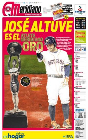 Portadas de la prensa deportiva