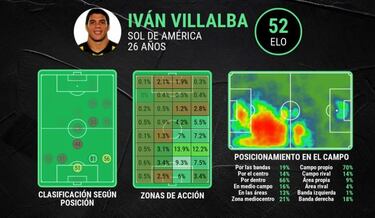 Santa Fe: Refuerzos, salidas y la pretemporada