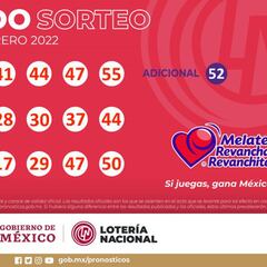 Resultados Melate: números que cayeron hoy y premios del sorteo 3548 | 13 de febrero