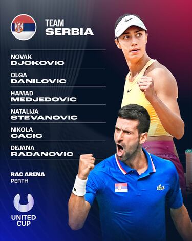 El futuro del tenis serbio pasa por Medjedovic