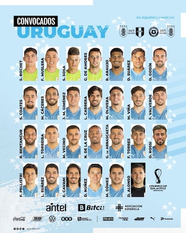 Uruguay ya tiene nómina para la “final” ante Chile