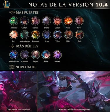 LOL (League of Legends): notas del parche 10.4; todos los cambios y novedades